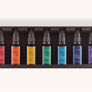 Parfum d’Éveil le Coffret