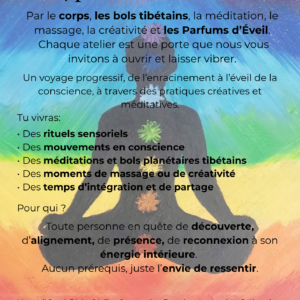 Voyage au cœur des 7 portes intérieures